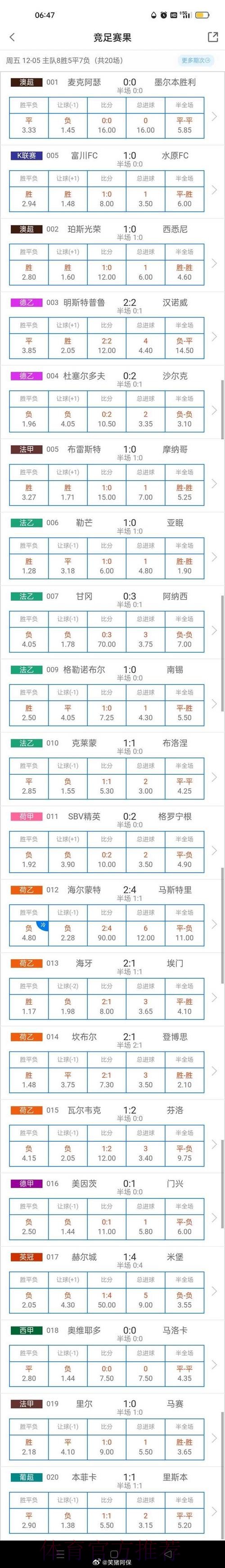 世界杯葡萄牙德布劳内数据统计全面分析 世界杯葡萄牙德布劳内数据统计全面分析