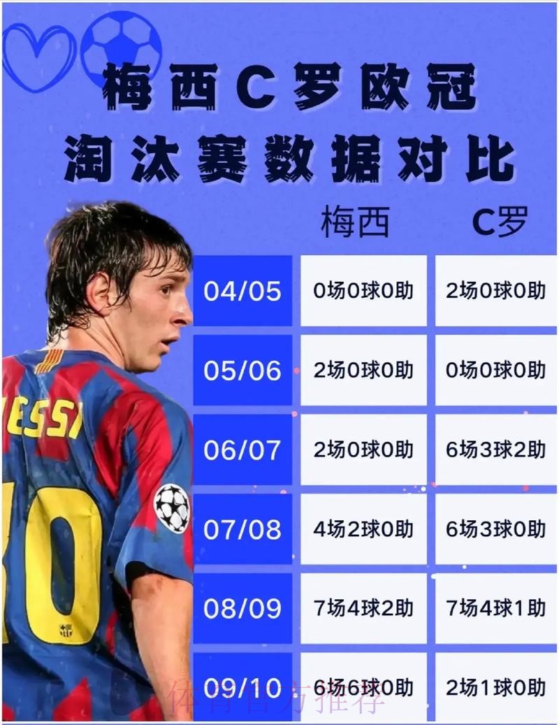 本届世界杯葡萄牙梅西比赛解读全面分析 本届世界杯葡萄牙梅西比赛解读全面分析