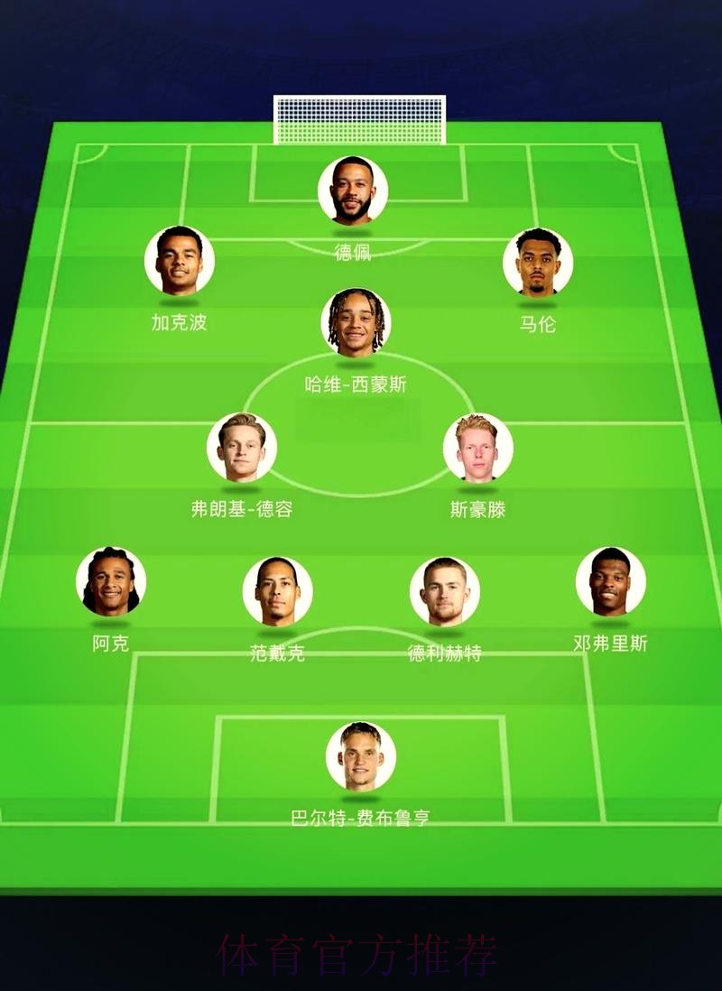 世界杯荷兰哈兰德晋级分析完整指南