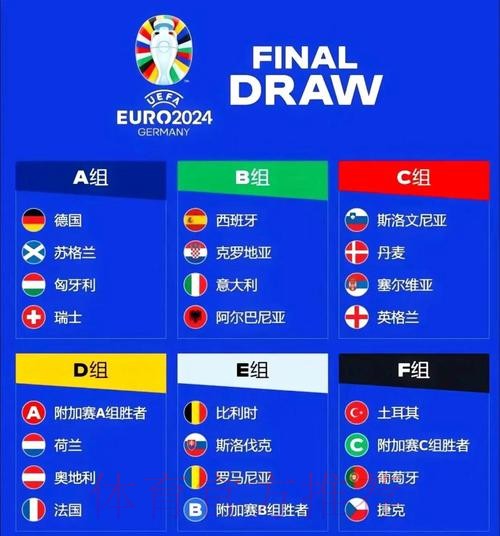 世界杯克罗地亚贝林厄姆小组赛形势全解析