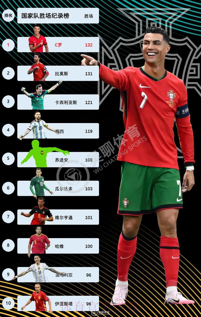 世界杯比利时C罗赛事预测全面分析 世界杯比利时C罗赛事预测全面分析
