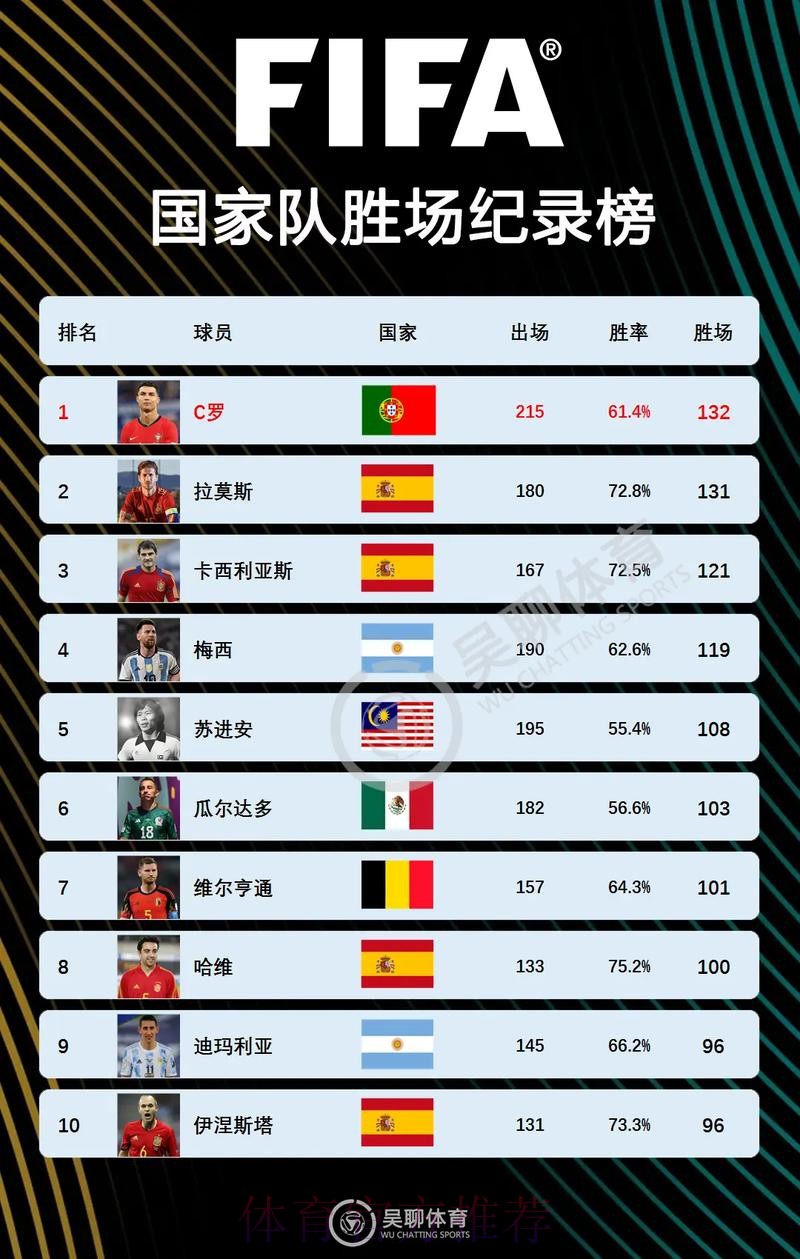 世界杯比利时C罗赛事预测全面分析 世界杯比利时C罗赛事预测全面分析