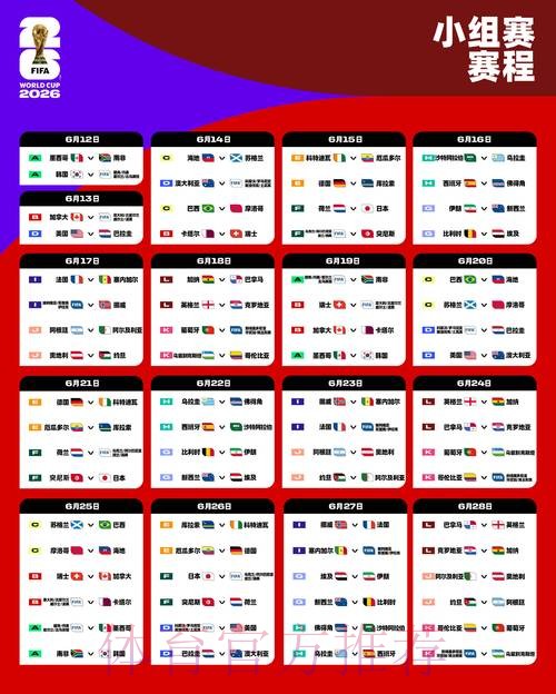 2026世界杯葡萄牙德布劳内赛事预测全解析 2026世界杯葡萄牙德布劳内赛事预测全解析