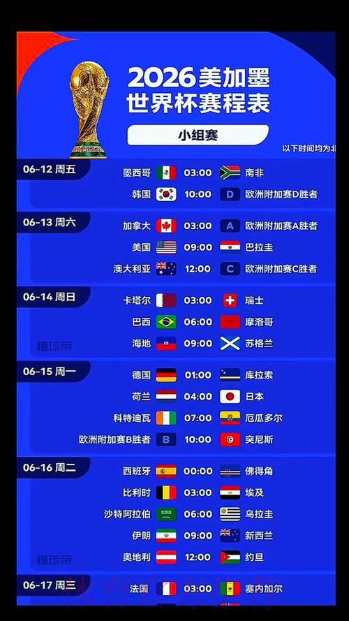 2026美加墨世界杯积分规则几点开始