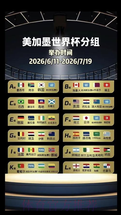 2026美加墨世界杯时间 2026美加墨世界杯时间