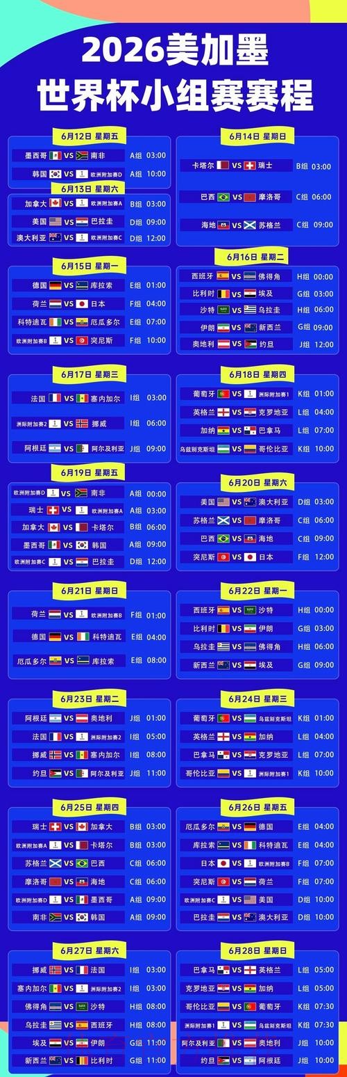 2026美加墨世界杯小组赛赛程更新 2026美加墨世界杯小组赛赛程更新