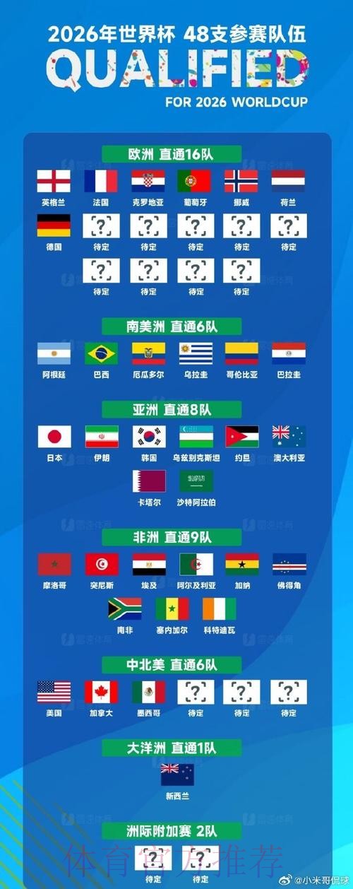 世界杯滚球注册官方 世界杯滚球注册官方